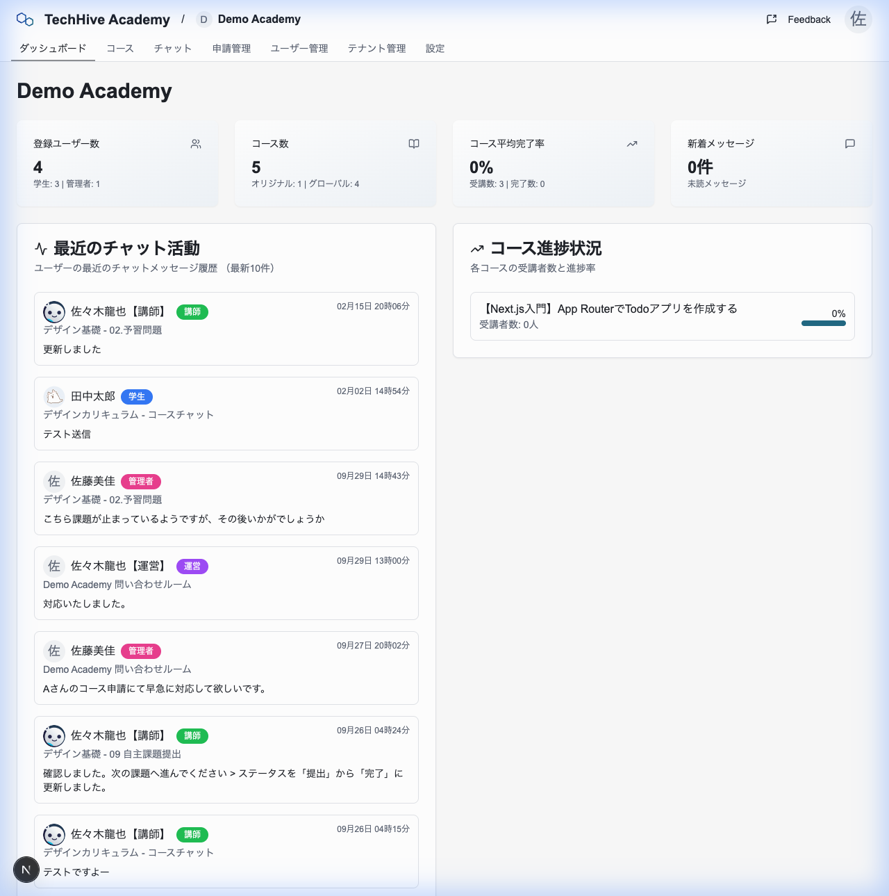 管理者ダッシュボード